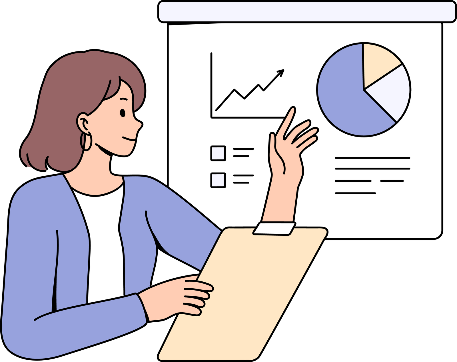 Monitoring, Evaluation, and Learning (MEL)